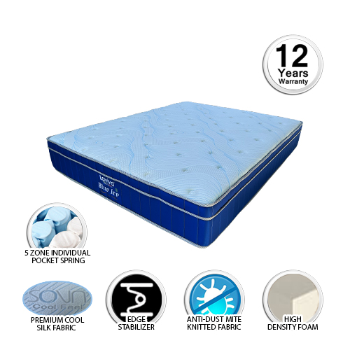 LAVIVA BLUE ICE MATTRESS (POCKET SPRING) - 11.5 INCH